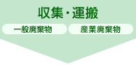 収集・運搬